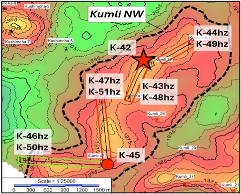 Kumli NW field development wells